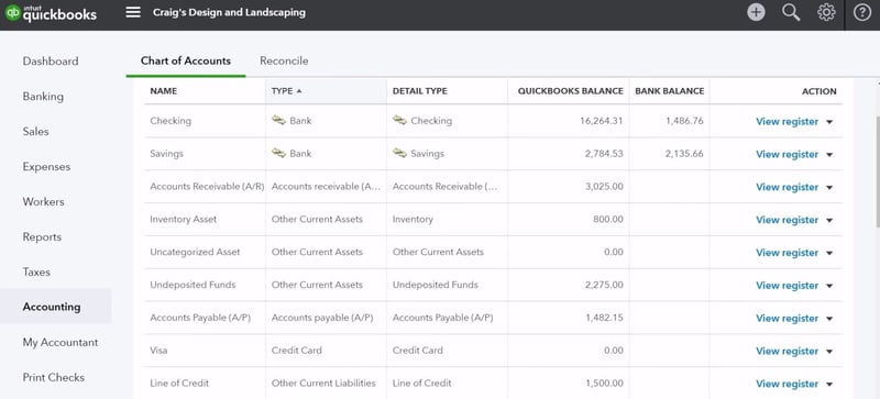 Start the New Year With a Clean Chart of Accounts