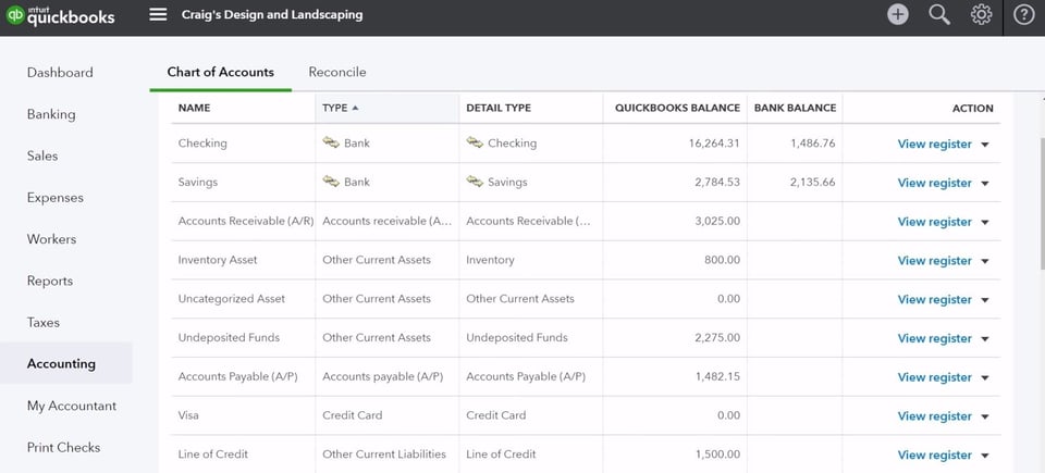 Start the New Year With a Clean Chart of Accounts