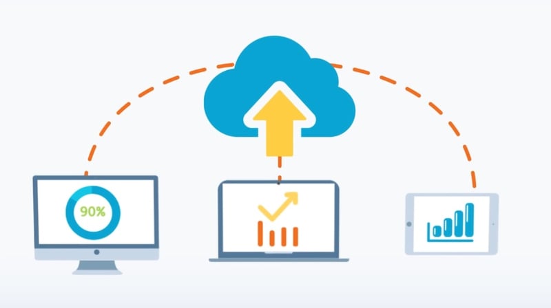 Tutorial: How Online Bookkeeping Boosts Customer Payments