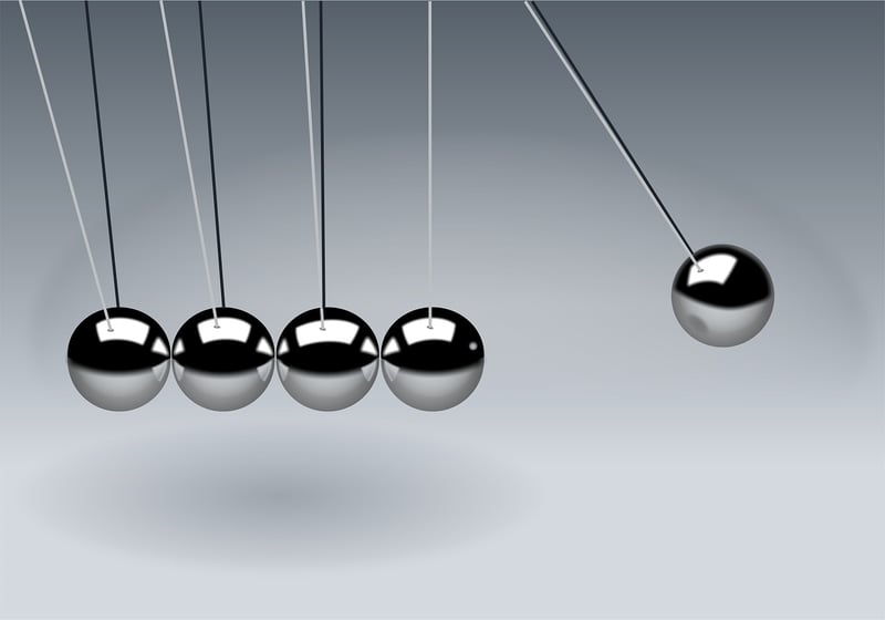 5 Actions You Can Take To Improve Your Business By The End Of The Day