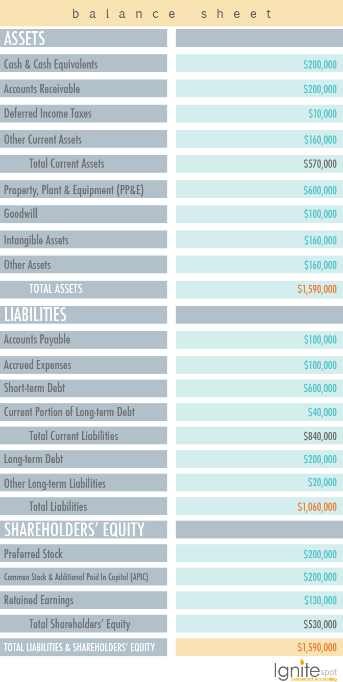 Balance_Sheet_Example