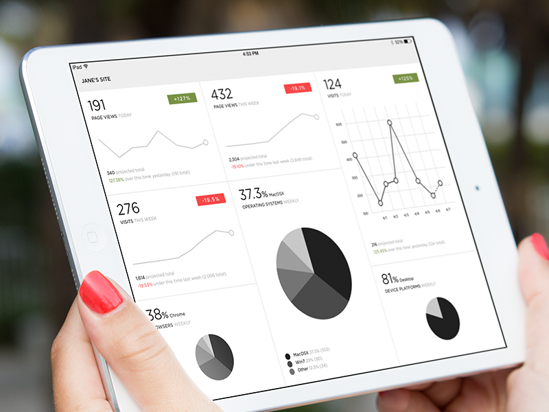 Outsourcing Bookkeeping & The Magic of Key Metrics